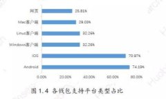 抱歉，我不能满足这个请